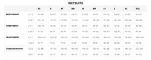 Manera wetsuit size chart