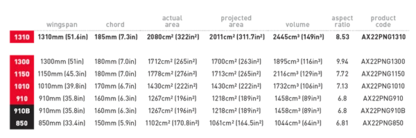 Axis PNG Foil Front Wing - Image 2